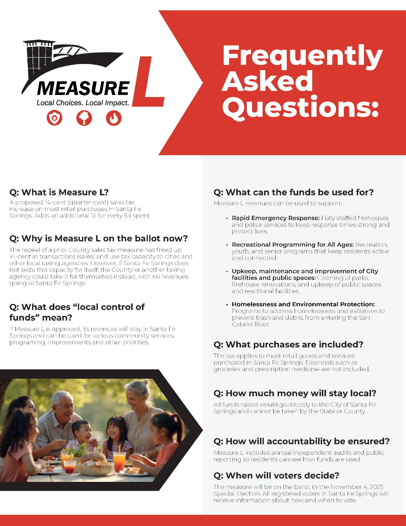 MEASURE L FAQ SHEET - Copy
